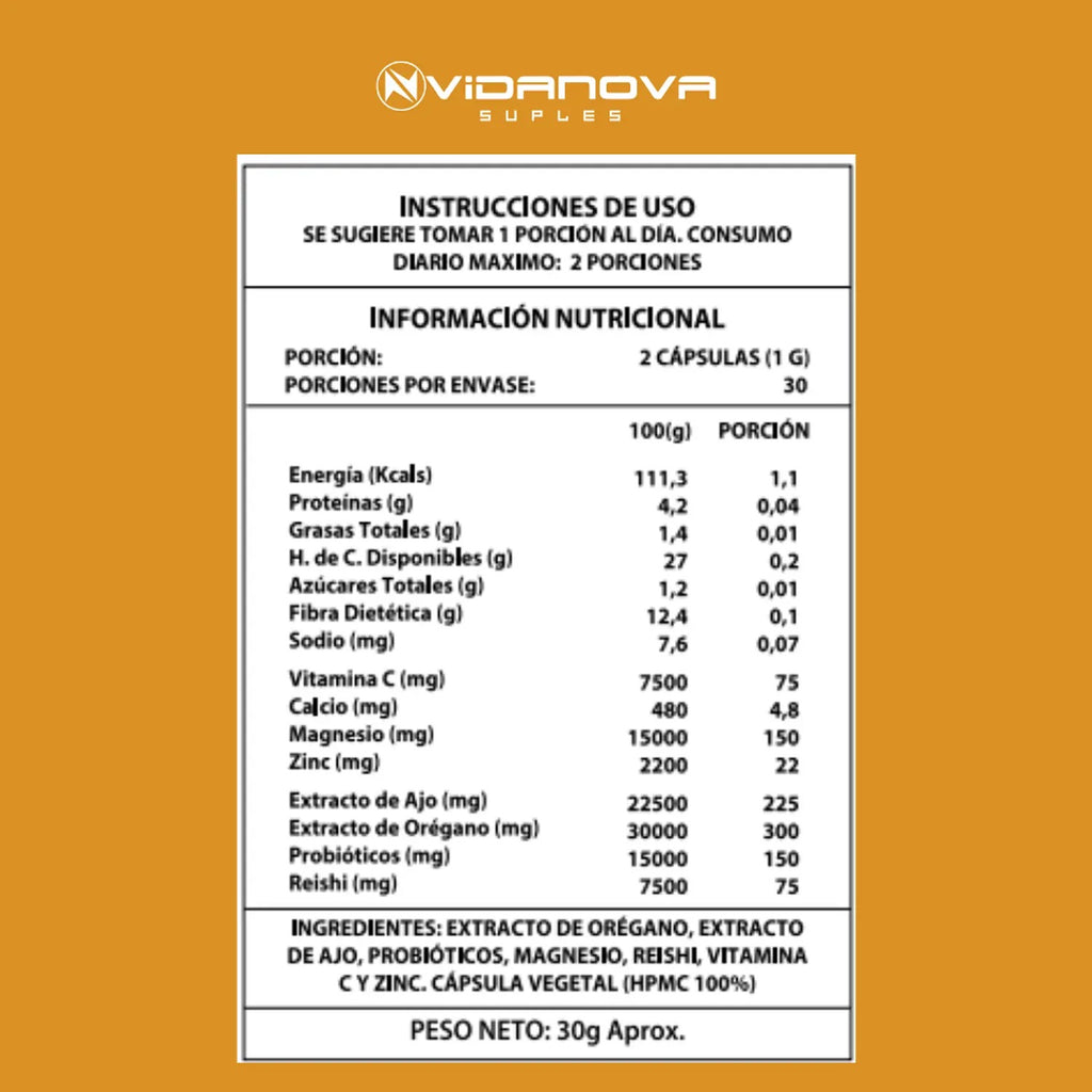 Candida Cleanse 1000mg 60 Caps