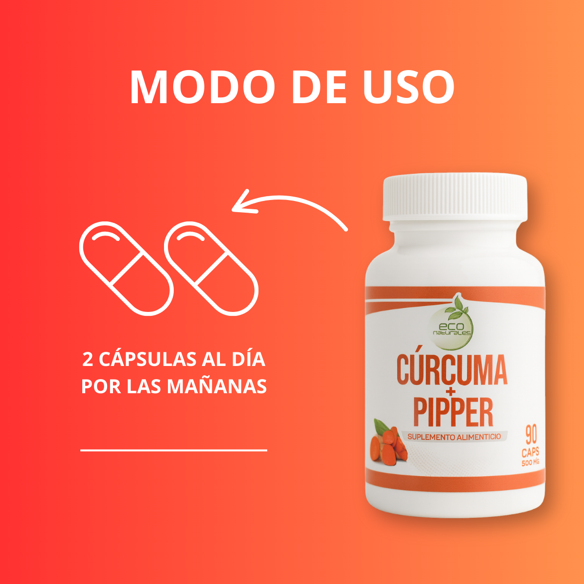 Cúrcuma y Pimienta Negra